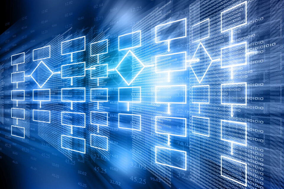 Smart, digital platforms to eliminate the need for trust between stakeholders